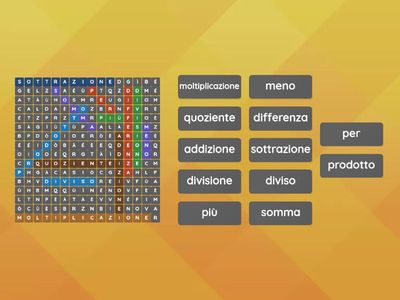 Parole delle operazioni