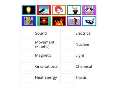 Types of Energy