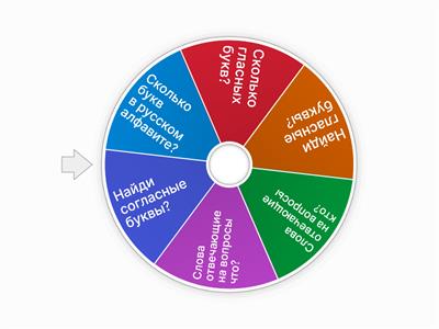 русский язык 2 класс