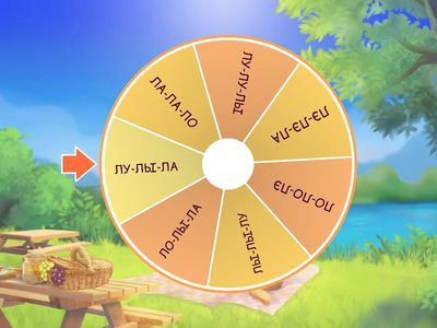 Автоматизация звука Л в начале слогах