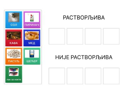 ХЕМИЈА РАСТВОРЉИВЕ