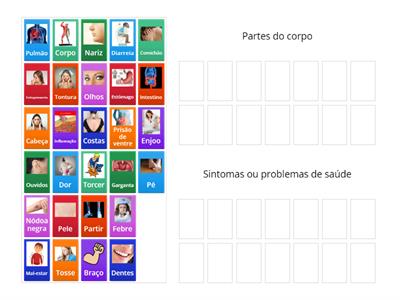 Partes do corpo e sintomas