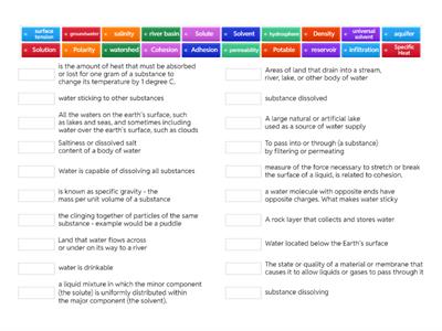 Hydrosphere Vocabulary Match Up