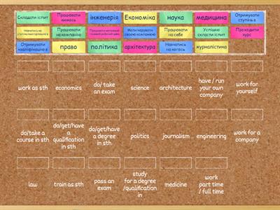 Roadmap B1 Unit 1A words