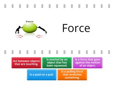 Gr3 Lesson3 Forces and motion