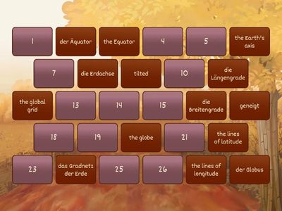 What's on the globe? - vocab practice