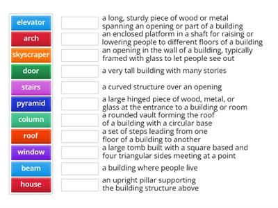 Architecture Vocabulary