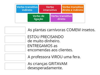 Transitividade verbal