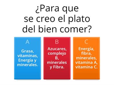 plato del bien comer