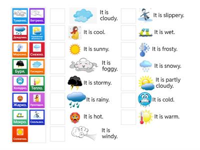 Weather_Vocabulary Level A1