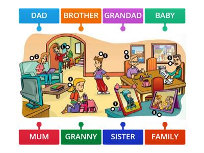 Poptropica English Starter - Unit 3: My Family