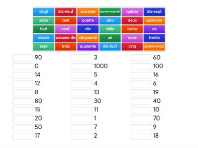 FRENCH 5 - NUMBERS 0-100