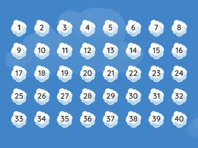 Melek ve Ahiret İnancı Yarışması