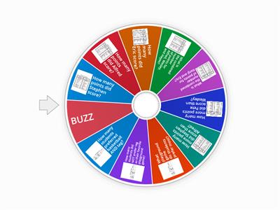 Interpreting Frequency Charts BUZZ game