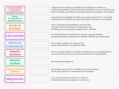 Ciclo Contable