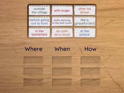 Adverbial Phrase Sort: Where/When/How