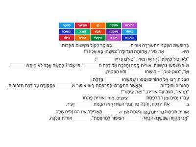 מי הִקיש עַל הדֶלֶת שֶׁלי? על פי  דוֹרית אוֹרגָד  / השלמת מילים 