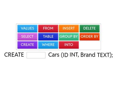  Въведение в езика SQL 18