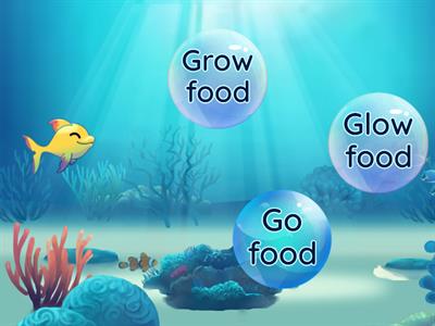 Go, Grow, Glow Foods