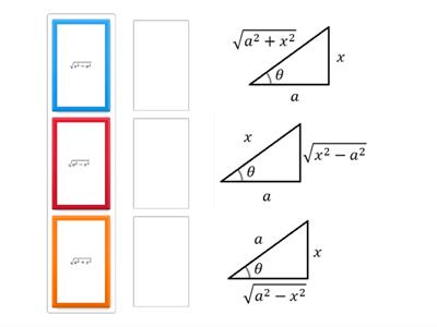 INTEGRALES POR SUSTITUCIÓN TRIGONOMETRÍCA