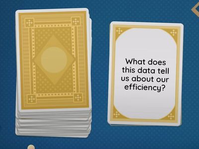 Talking About KPIs and Cost Trends