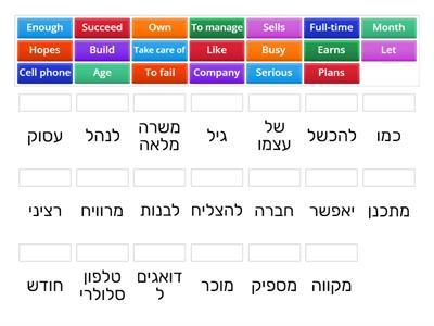 Vocabulary Unit 1 Total Bagrut for Module A