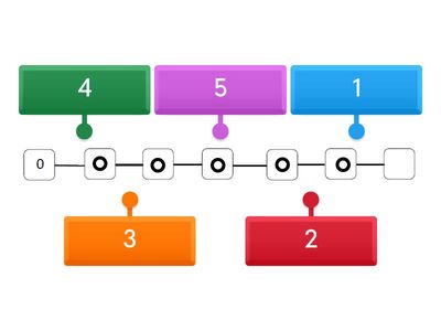 COMPLETA LA LINEA DEI NUMERI.