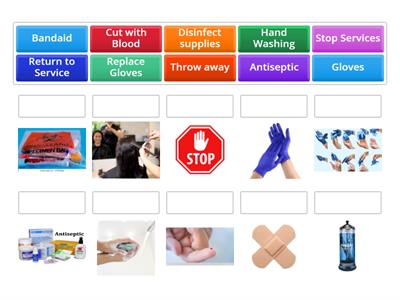 Blood Borne Pathogens