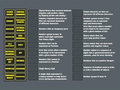 Numbers and Test Representation