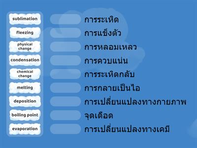 การเปลี่ยนแปลงทางกายภาพและเคมี