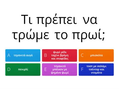 Υγιεινή Διατροφή  21 Δημοτικό Σχολείο Σερρών