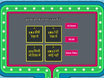 प्रकाश का अपवर्तन class 10 science 