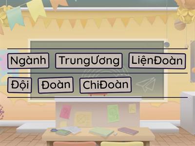 TNTT Cap 1 Organizational Levels