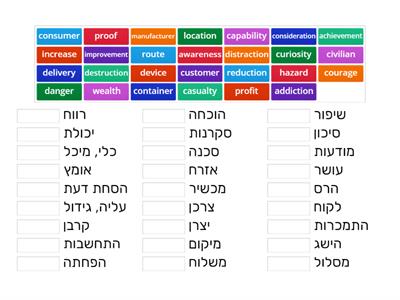 Band 3 - משאבי הוראה