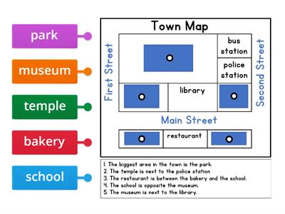  Town Map 