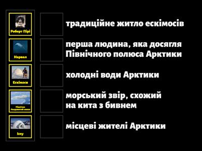 Арктика. 2 клас. ЯДС