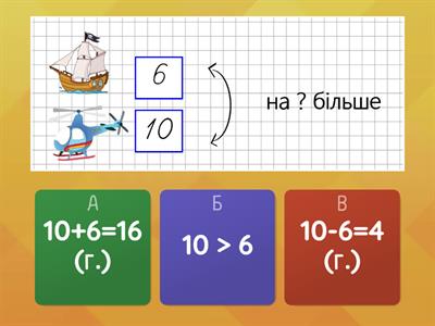 Тренування. Задачі на різницеве порівняння.