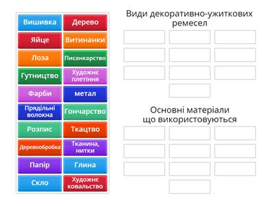  Види декоративно-ужиткових ремесел