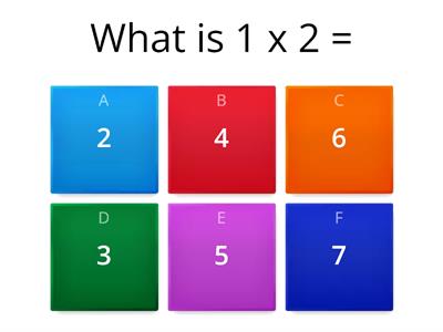 2 x Times Table