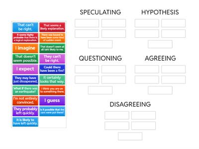 C1.4 - Specualtion Functional Language 