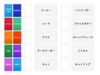 まるごと入門L06 Ruokalista