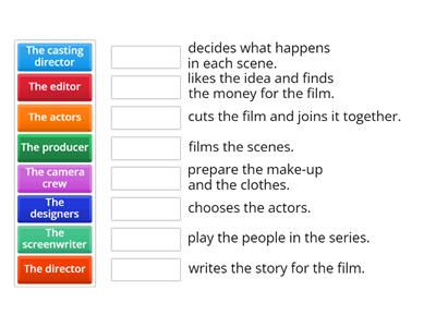 Who are the people who make films?
