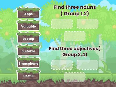 Ativity 3.getting started unit 5