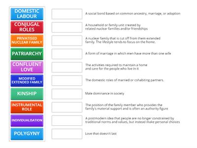 Families and Households - KEY TERMS