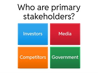 Stakeholders Knowledge Quiz