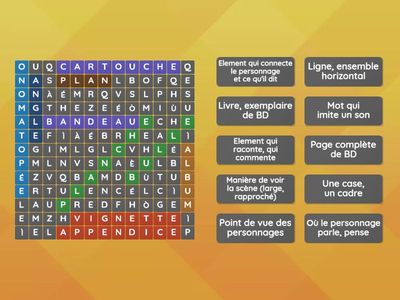 Le lexique de la BD (avec indinces)