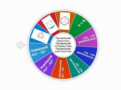 Правильні многокутники 