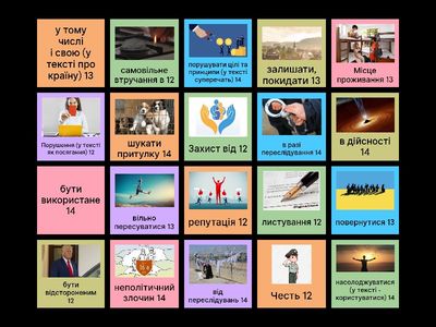 Lera Artikel 12, 13, 14