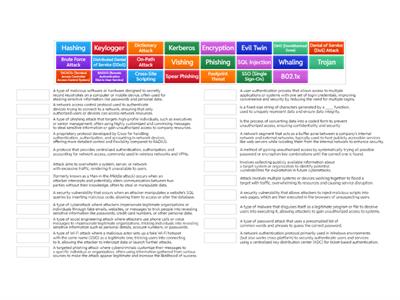 CompTIA A+ Security Matching Game