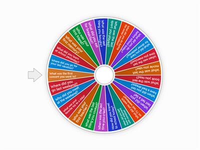  Elementary - Past Simple Conversation Questions 